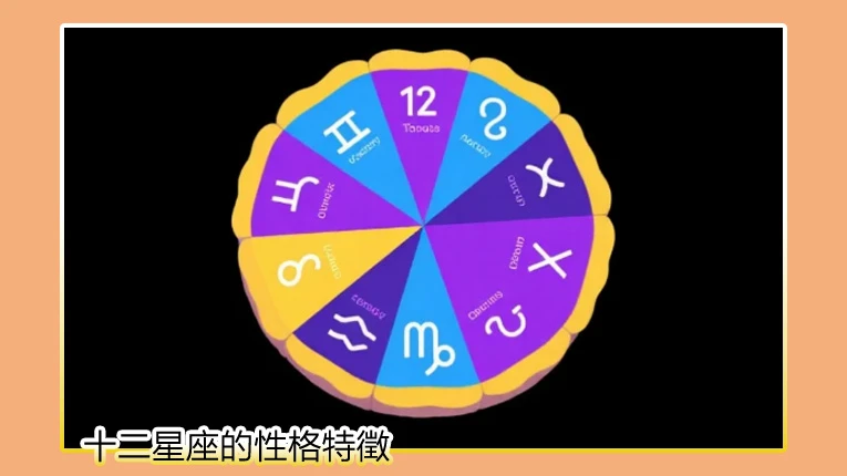 十二星座的性格特徵（附性格特徵關鍵字圖）